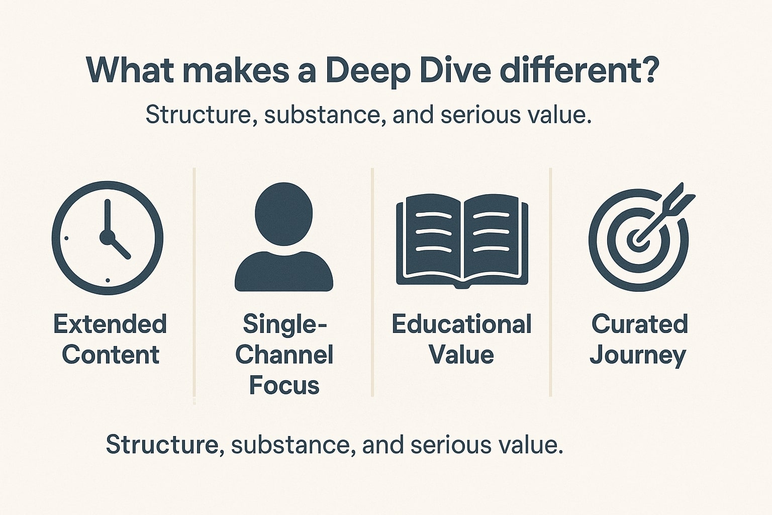 Veritasium Deep Dive Preview