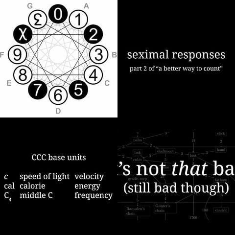 Alternative Counting and Measurement Deep Dive thumbnail