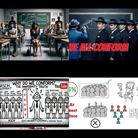 Asch Conformity Experiments thumbnail