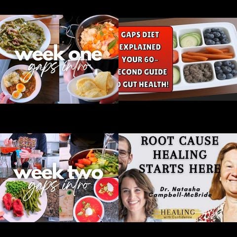 GAPS Diet Protocol thumbnail