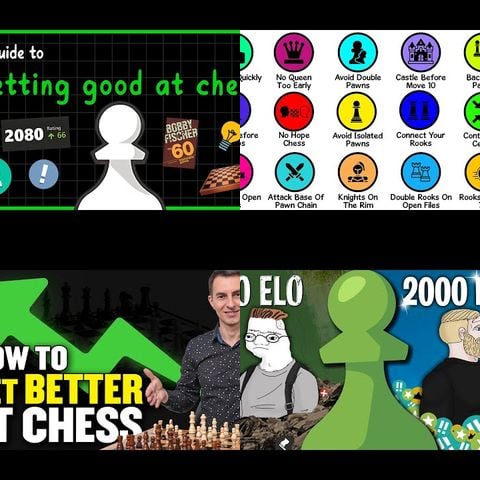 How to Play Chess Better thumbnail