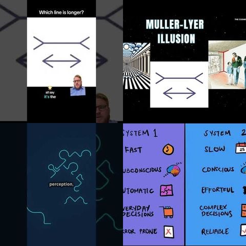 Müller Lyer Illusion Lines