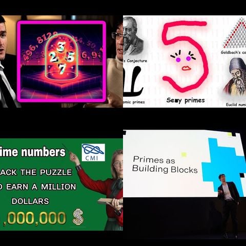 The Mathematics of Prime Numbers thumbnail