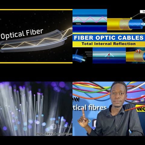 The Science Behind Optical Fibers thumbnail