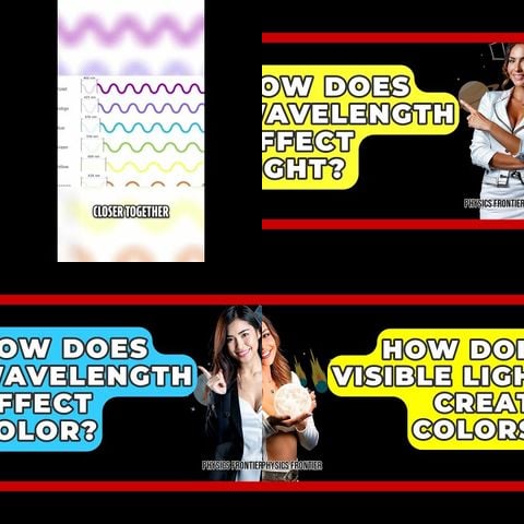 The Science of Color and Light thumbnail