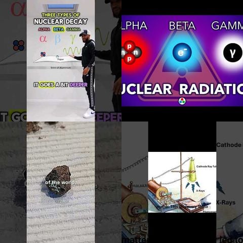 The Science of Radioactivity thumbnail